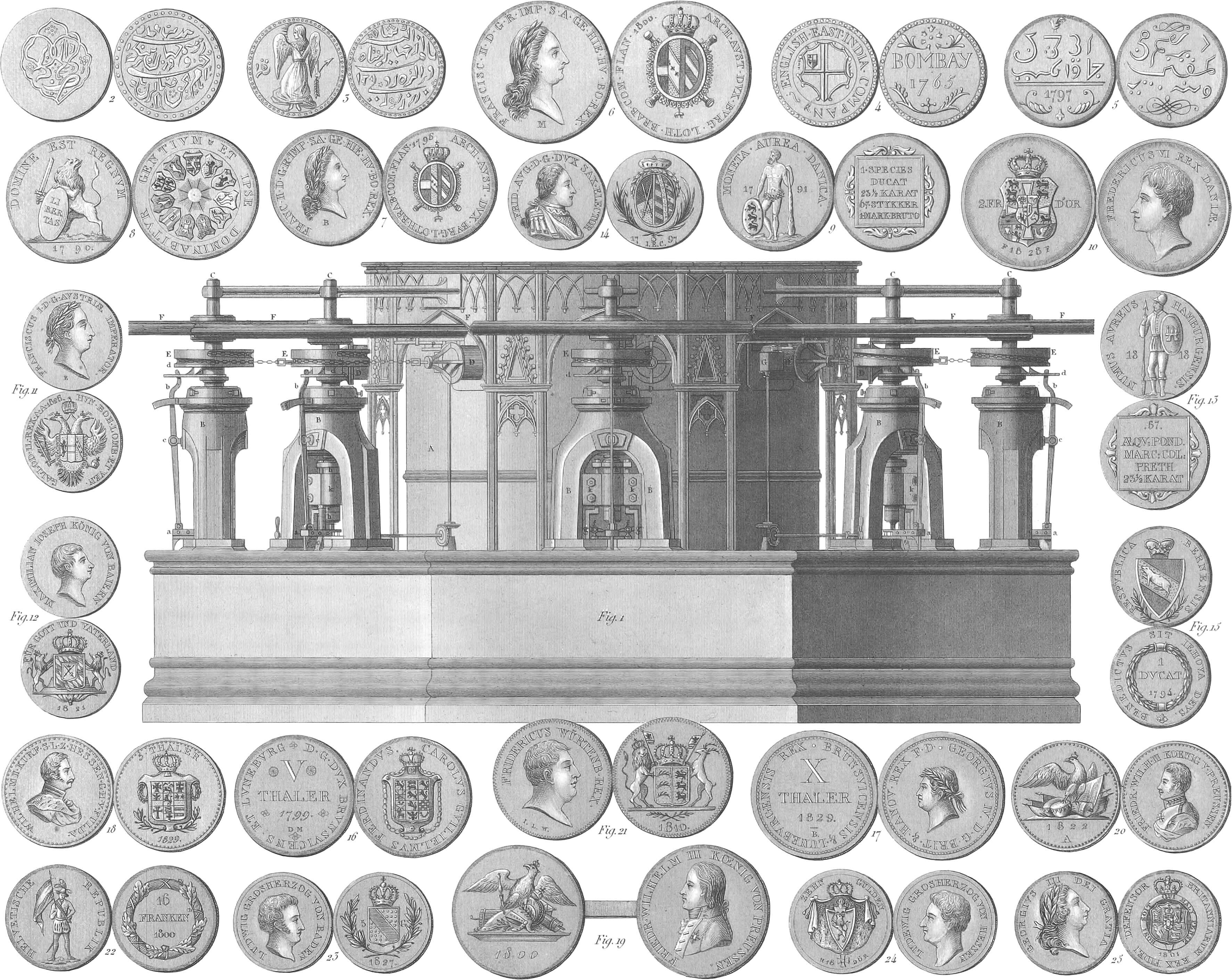 An engraving of minting equipment